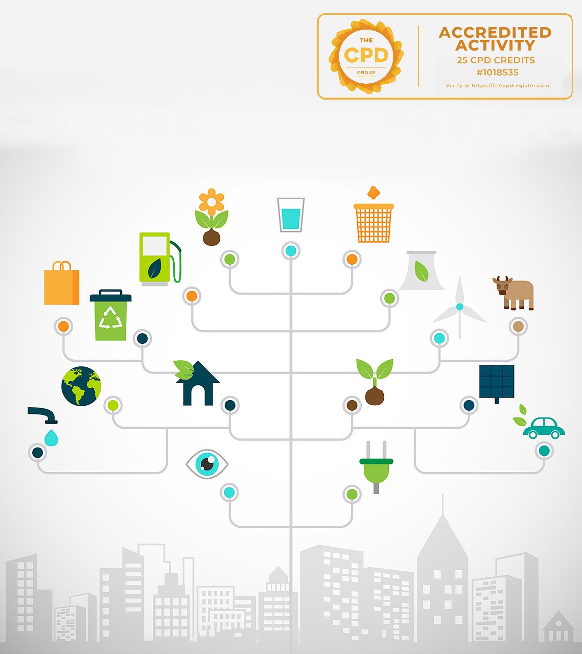 Water-Energy-Food Nexus Training | Climate Change & Sustainability Course